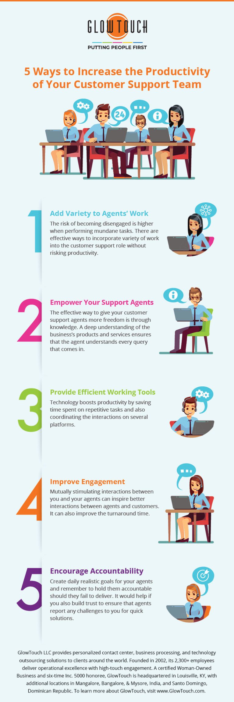 5 Ways To Increase Productivity Infographic