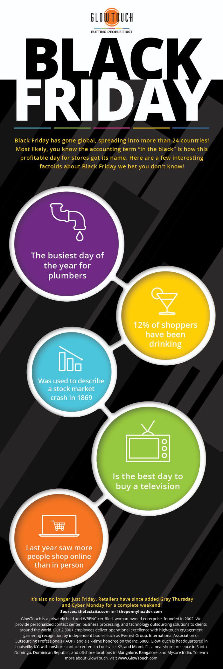 Black Friday Infographic