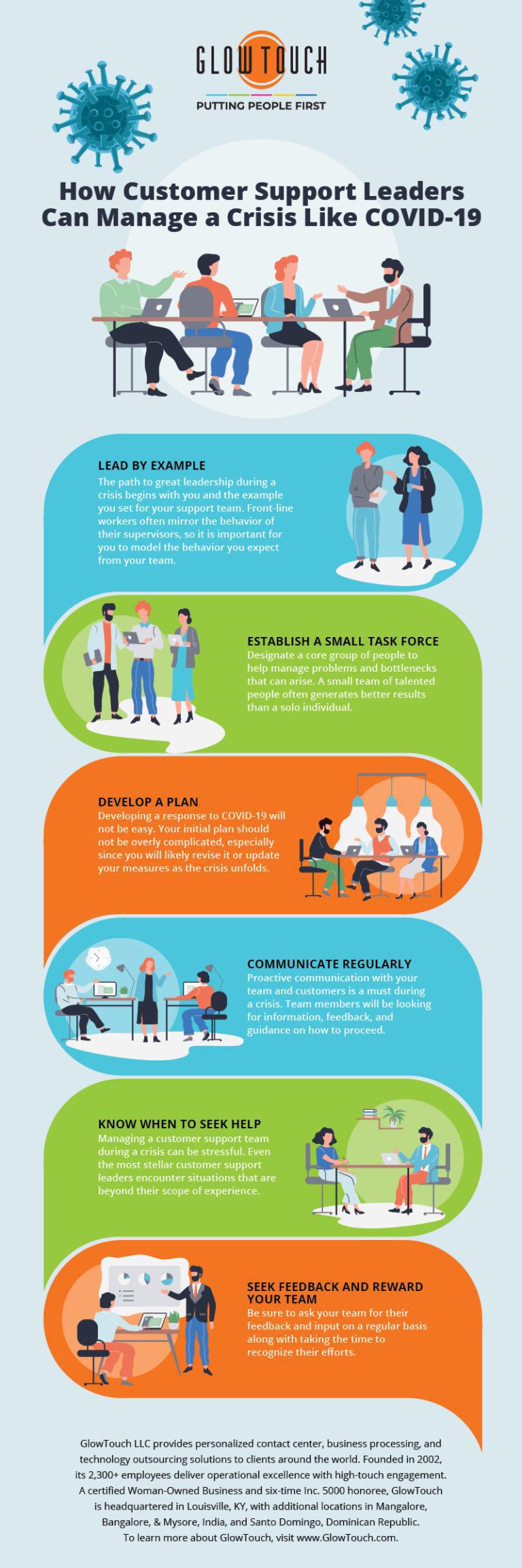 How Customer Support Leaders Infographic