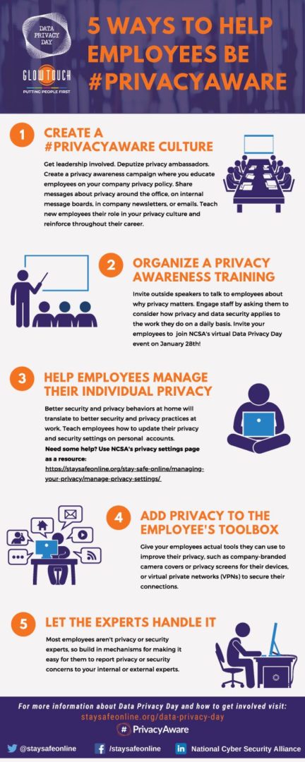 5 Tips to Help Employees Be Privacy Aware