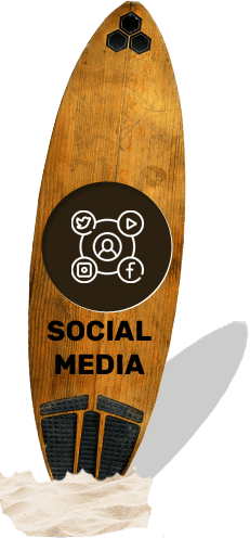 Travel and Hospitality social media support