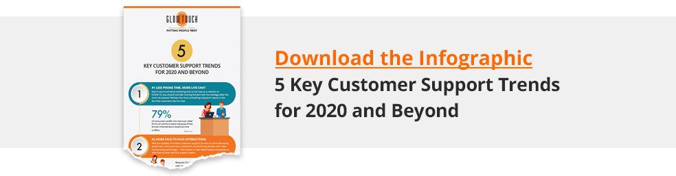 5 Key Customer Support Trends for 2020 and Beyond Infographic