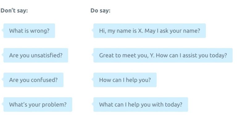 Chat Support Best Practices | GlowTouch