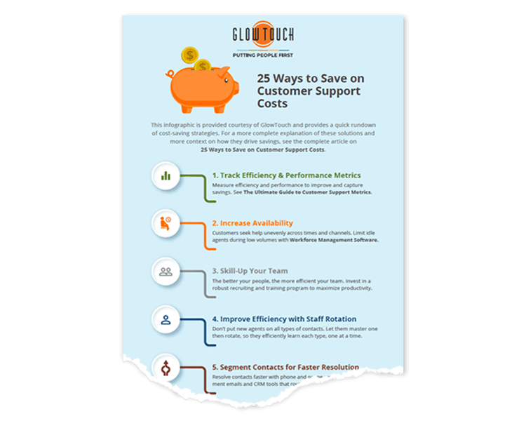 25 Ways to Save on Customer Support Costs
