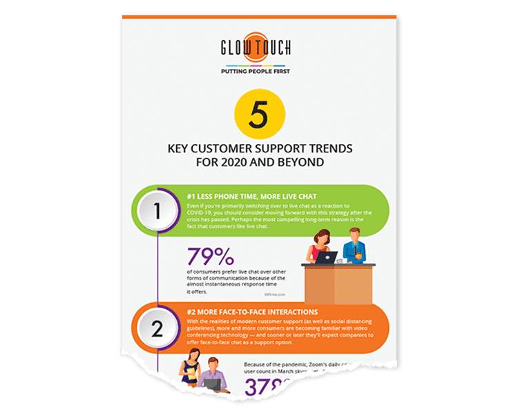5 Key Customer Support Trends for 2020