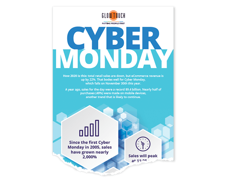 Cyber Monday