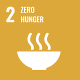 Glowtouch | Zero Hunger